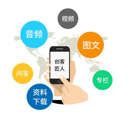 不懂推广、没有技术，如何零基础入局知识付费