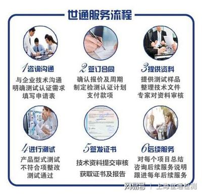 产品办理CQC认证对支付技术企业的战略意义